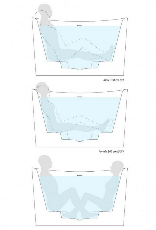 Aquatica True Ofuro Duo Freestanding Stone Japanese Soaking Bathtub Ergonomics Scheme (web)